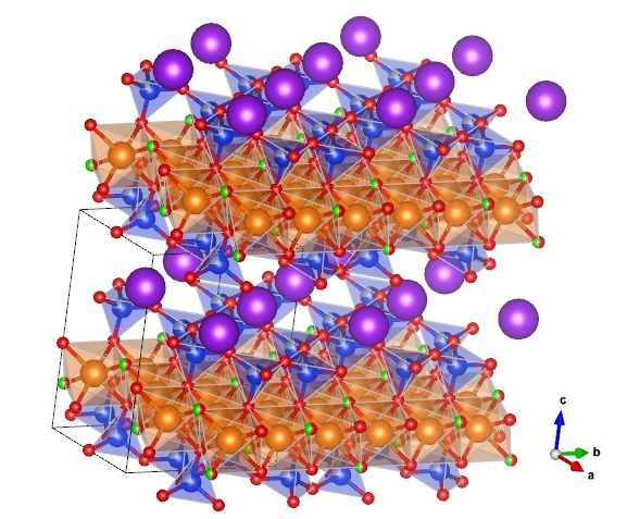 biotite atoms-bonds-tetrahedrons-balls and stick cartoon